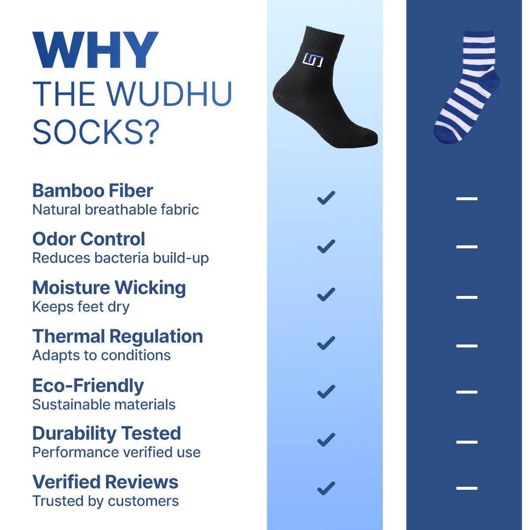 The Wudhu Socks - Pack of 3