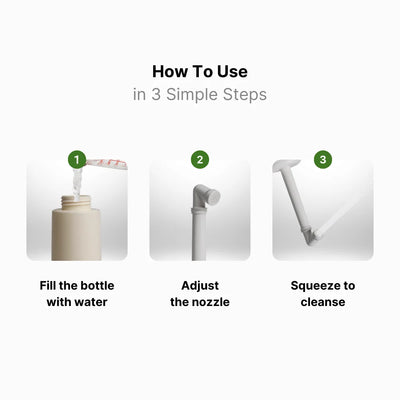 ABDEEZ®  Portable Bidet - 280 ML
