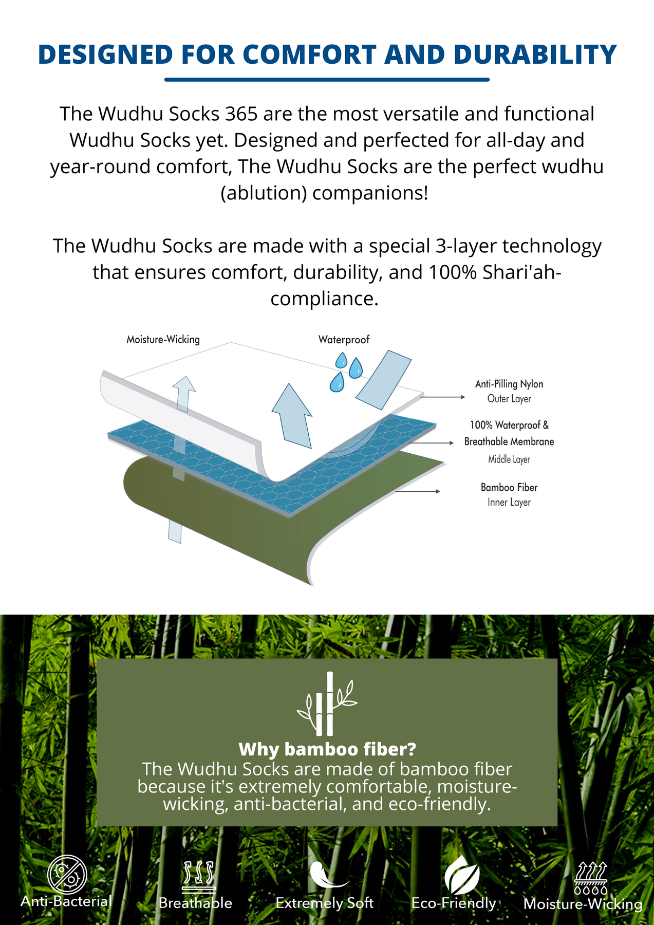 Infographic for the materials of the wudhu socks, bamboo fiber wudu socks, wudhu socks