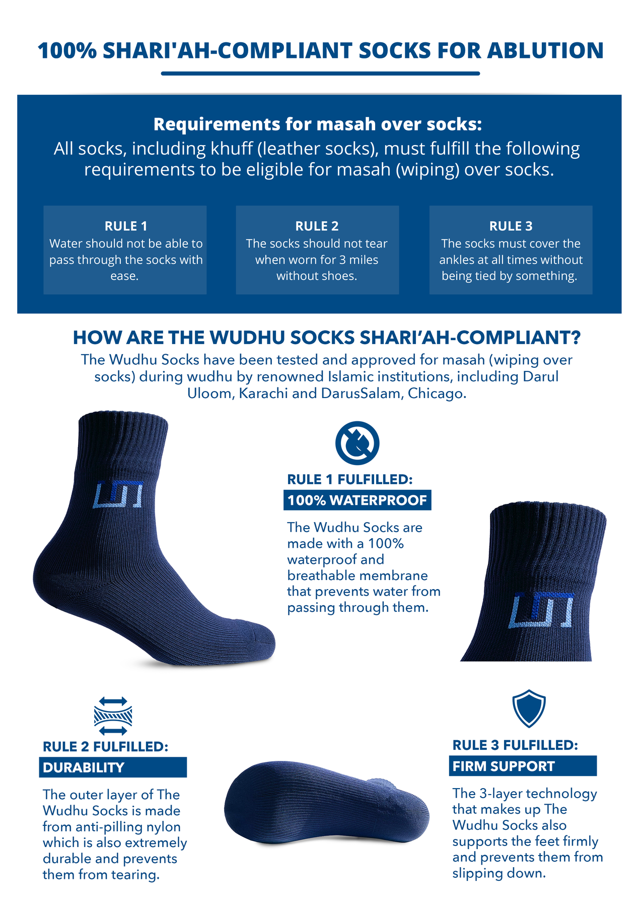 fatwa and requirements for The Wudhu Socks, socks for ablution (wudhu, wudu, wuzu socks), how are the wudhu socks shariah compliant