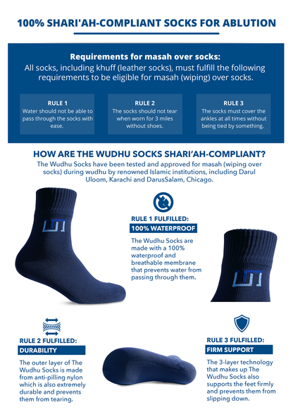 fatwa and requirements for The Wudhu Socks, socks for ablution (wudhu, wudu, wuzu socks), how are the wudhu socks shariah compliant